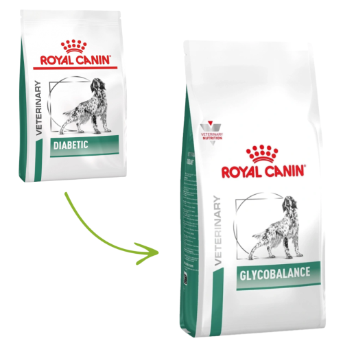 Royal Canin Dog Glycobalancia - 1,5kg