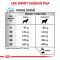 Royal Canin Veterinary Health Nutrition Dog HYPOALLERGENIC MC