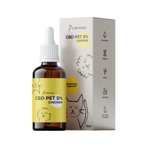 Cure Point CBD 5% olej 10 ml - Kuracie