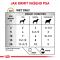 Royal Canin Veterinary Health Nutrition Dog URINARY S/O Pouch in Gravy vrecko