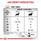 Royal Canin Veterinary Health Nutrition Dog URINARY S/O MC Pouch vrecko