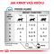 Royal Canin Veterinary Health Nutrition Cat SKIN & COAT vrecko